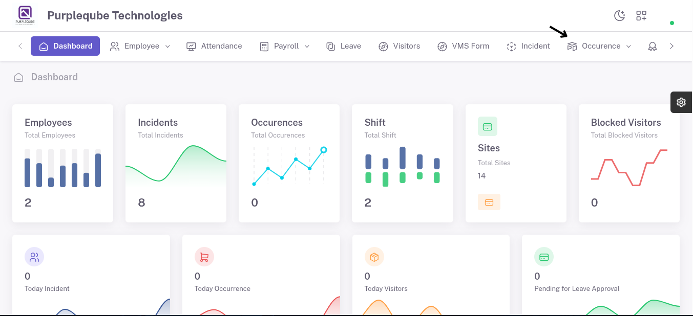 Occurrence Navigation